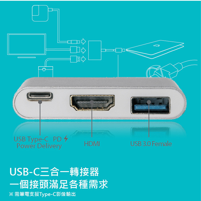 intopic usb3.0 type-c三合一转接器hbc-360