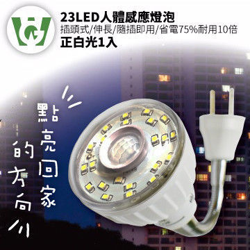 23節能減碳LED可彎式感應燈泡 ［ 插頭型／正白光 ］