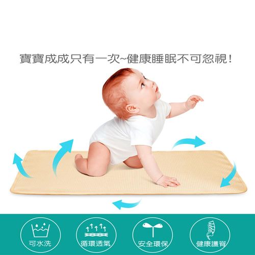 3D蜂巢透氣水洗嬰兒床墊(65x120x1.5cm)