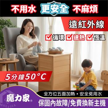 【MOLIJIA 魔力家】知足常熱遠紅外線桑拿桶-大型-單口版(泡腳機/泡腳桶/足浴機/蒸腳機/烘腳機/暖腳機)