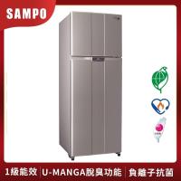 SAMPO聲寶 SR-B46D-G6 雙門變頻冰箱,容量達460L,適閤家庭使用。採用R600a環保冷媒,噪音僅23.2dB,耗電量低至276kWh/年,獲第1級能源效率與節能標章認證。機身尺寸674x1800x743mm,淨重85kg,左開門設計,110V/60Hz電壓。臺灣生產,全機1年保固,壓縮機3年保固,含基本安裝服務。品質可靠,BSMI許可,完美儲存新鮮食材,提升生活便利。 SAMPO聲寶 SR-B46D-G6