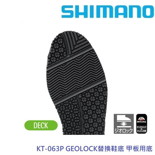 SHIMANO KT-063P GEOLOCK替換 甲板用膠底(公司貨)