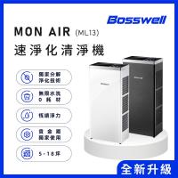 【BOSSWELL 博士韋爾】新一代 Mon Air零耗材節能清淨機5-18坪 - 除過敏