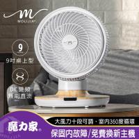 【MOLIJIA 魔力家】M187 全自動DC變頻無刷直流循環風扇-9吋/桌上型(木紋款/DC扇/涼風扇/桌扇/節能風扇/孝親首選)