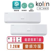 Kolin歌林 4-5坪+5-6坪變頻冷暖一對二分離式空調KDV-P722M201/KSA-PK282DV03A+KSA-PK362DV03A