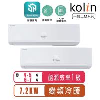 Kolin歌林 4-5坪+6-7坪變頻冷暖一對二分離式空調KDV-P722M201/KSA-PK282DV03A+KSA-PK412DV03A