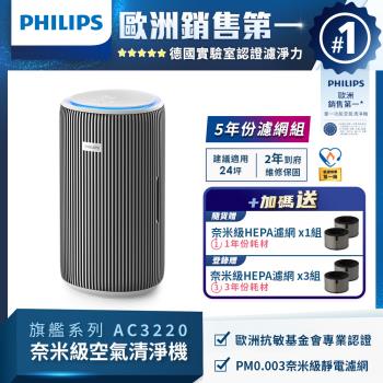 Philips 飛利浦 19坪奈米級空氣清淨機 AC3220