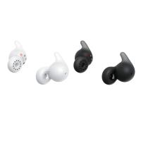 Sony WF-L910 藍牙耳機 LinkBuds Open 公司貨保固12+6個月