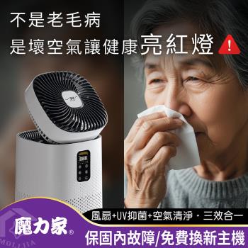 【MOLIJIA 魔力家】單機組-M196 智動UV抗菌抗敏風扇循環空氣清淨機(BY010096)
