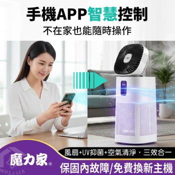 【MOLIJIA 魔力家】超值組-M196 智動UV抗菌抗敏風扇循環空氣清淨機(BY010096)