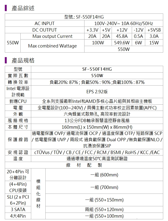 Super Flower 振華Leadex III 550W GOLD 電源供應器/ 80+金牌+全模組