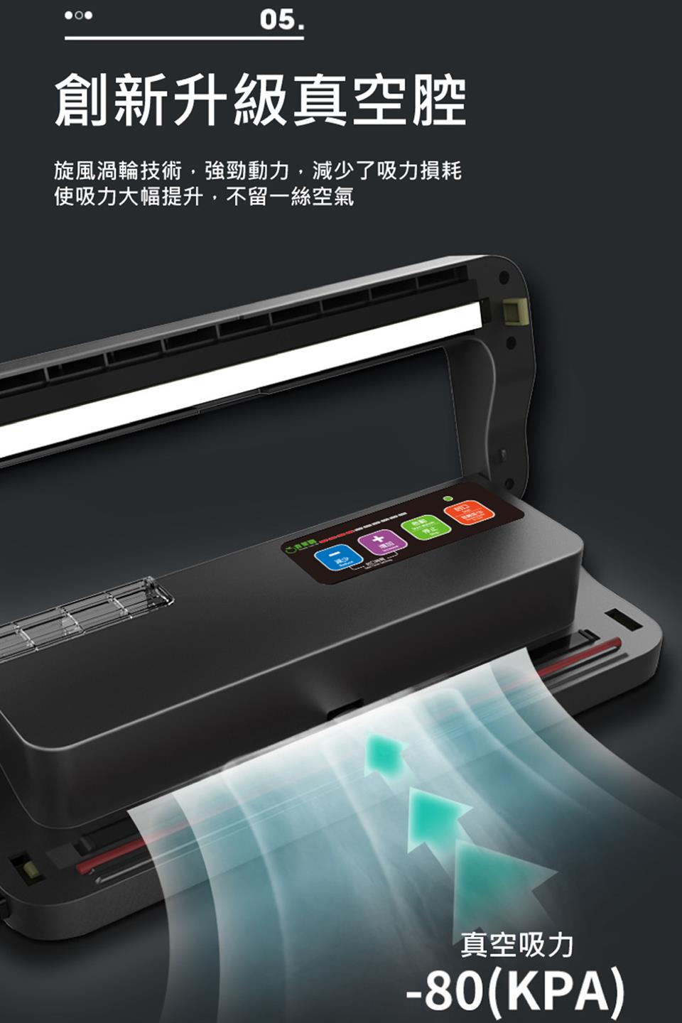 創新升級真空腔 旋風渦輪技術,強勁動力,減少了吸力損耗 使吸力大幅提升,不留一絲空氣 真空吸力