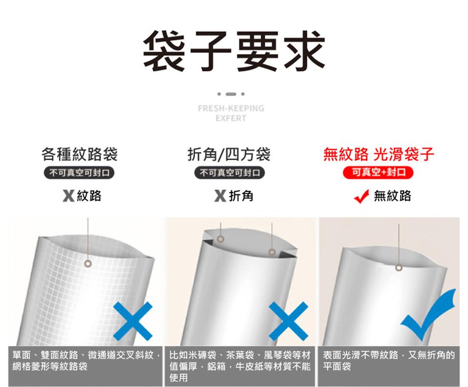 單面、雙面紋路、微通道交叉斜紋