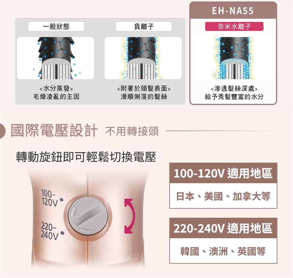 國際電壓設計 不用轉接頭
