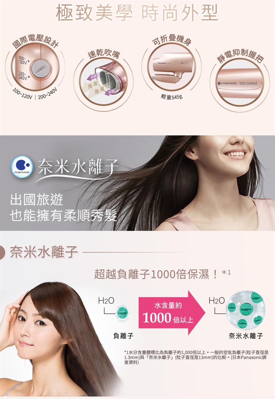 1.3mm與奈米水離子粒子直徑是13mm的比較。日本Panasonic調