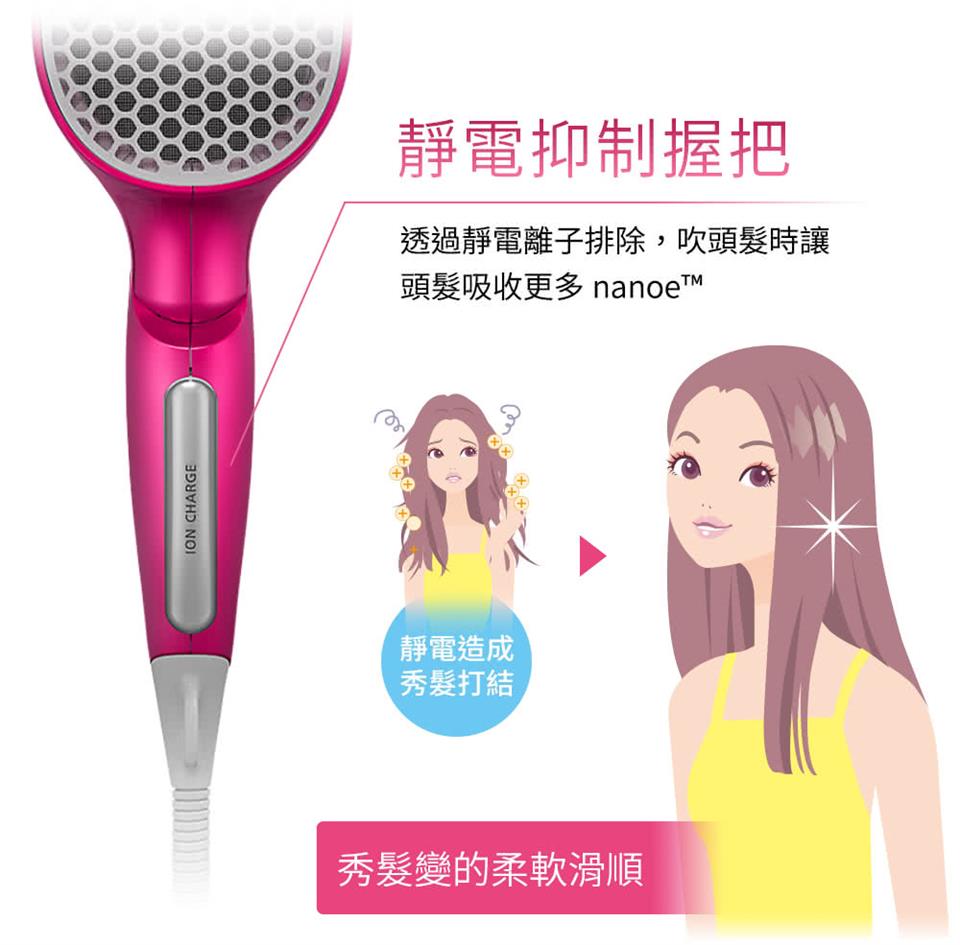 透過靜電離子排除,吹頭髮時讓