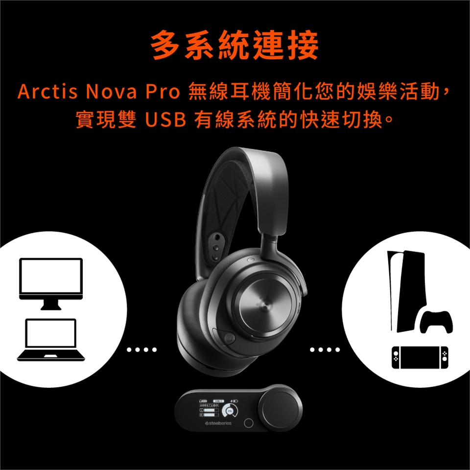 SteelSeries】Arctis Nova Pro 有線電競耳機|電競耳機|ETMall