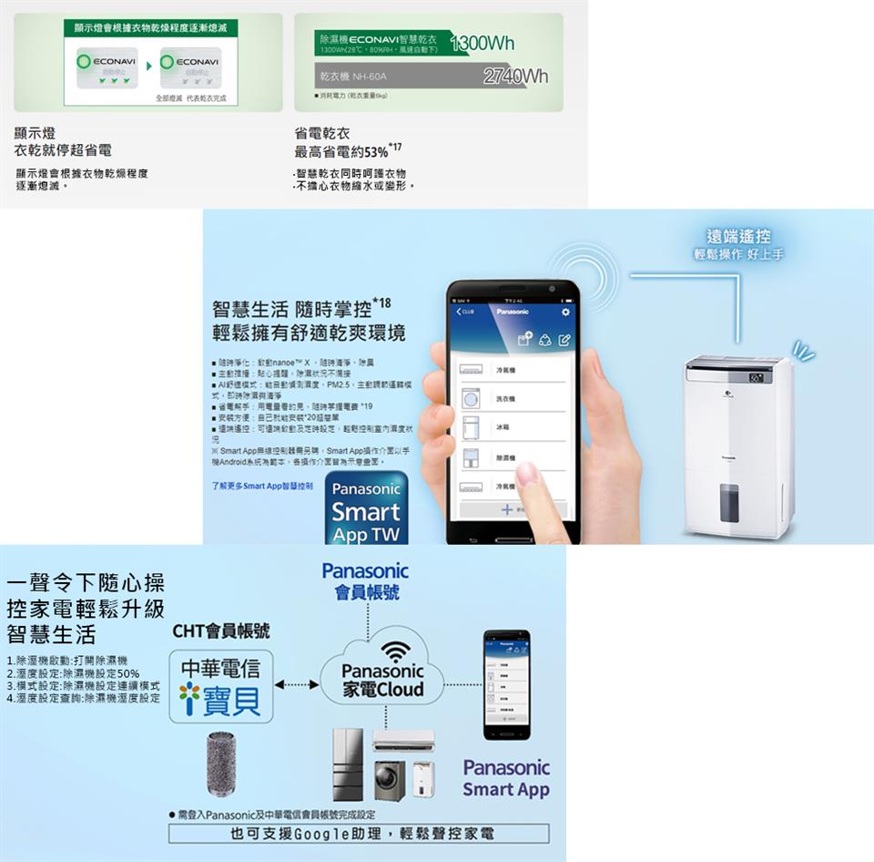 Smart App無線控制器需另購,Smart App漫作介面以手