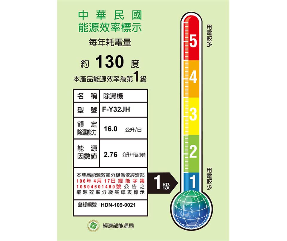 10604601460號 公告之