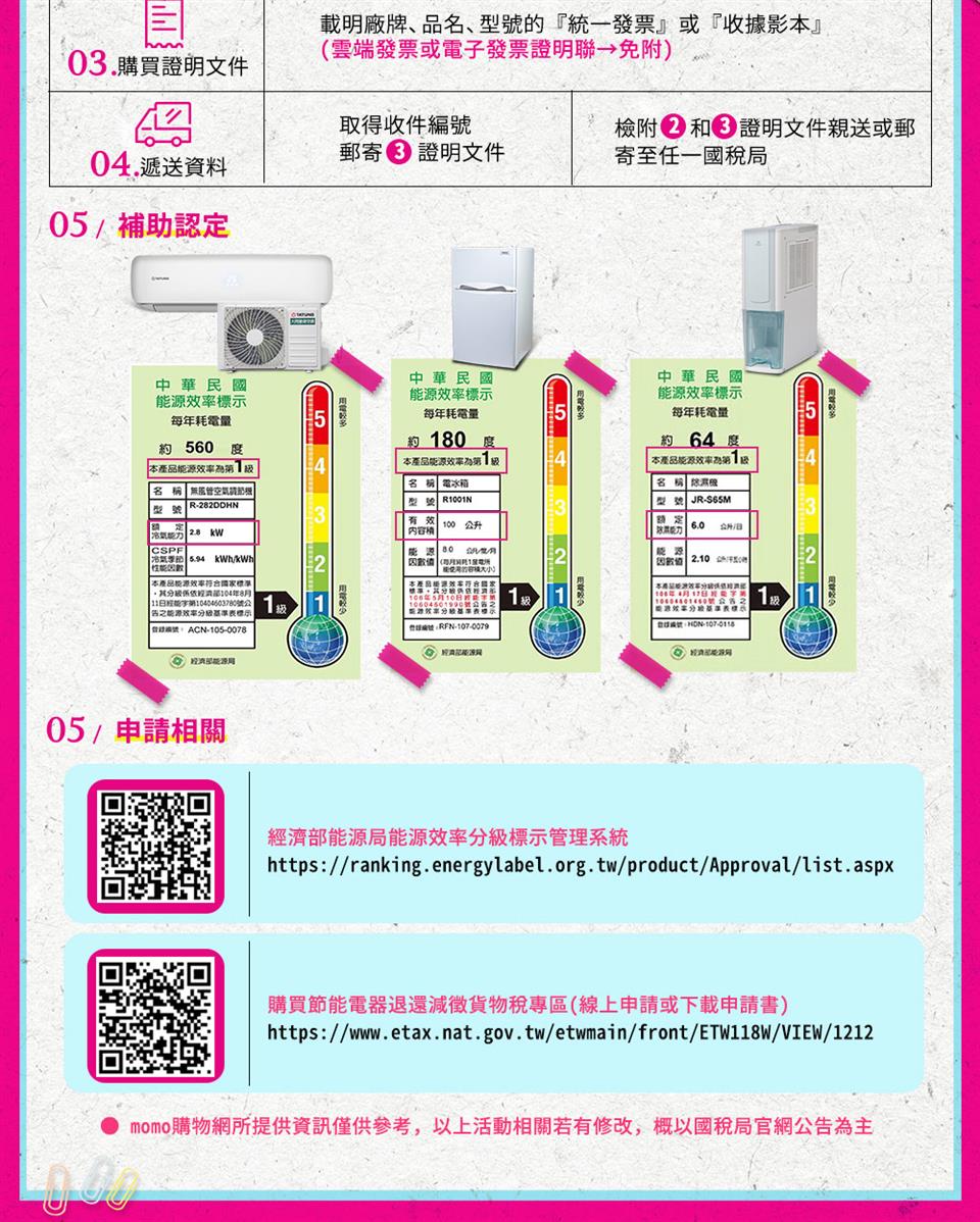 momo購物網所提供資訊僅供參考,以上活動相關若有修改,概以國稅局官網公告為主