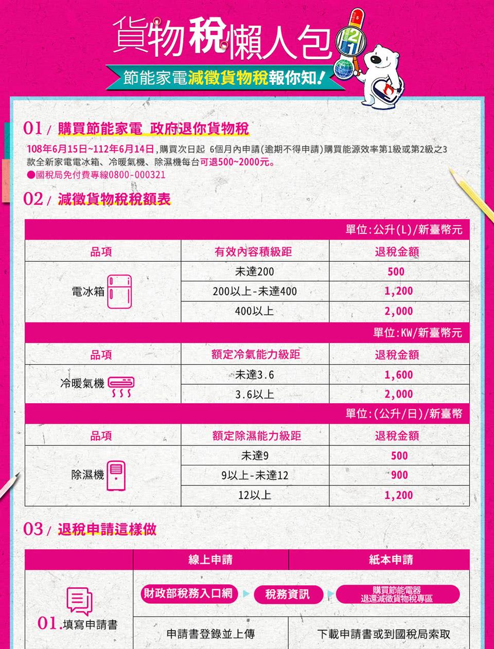 Panasonic國際牌 F-Y24GX - 詳情5