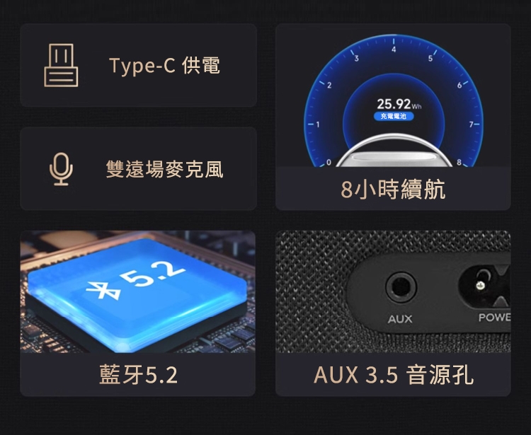 Harman Kardon GO+Play 3 - 詳情3