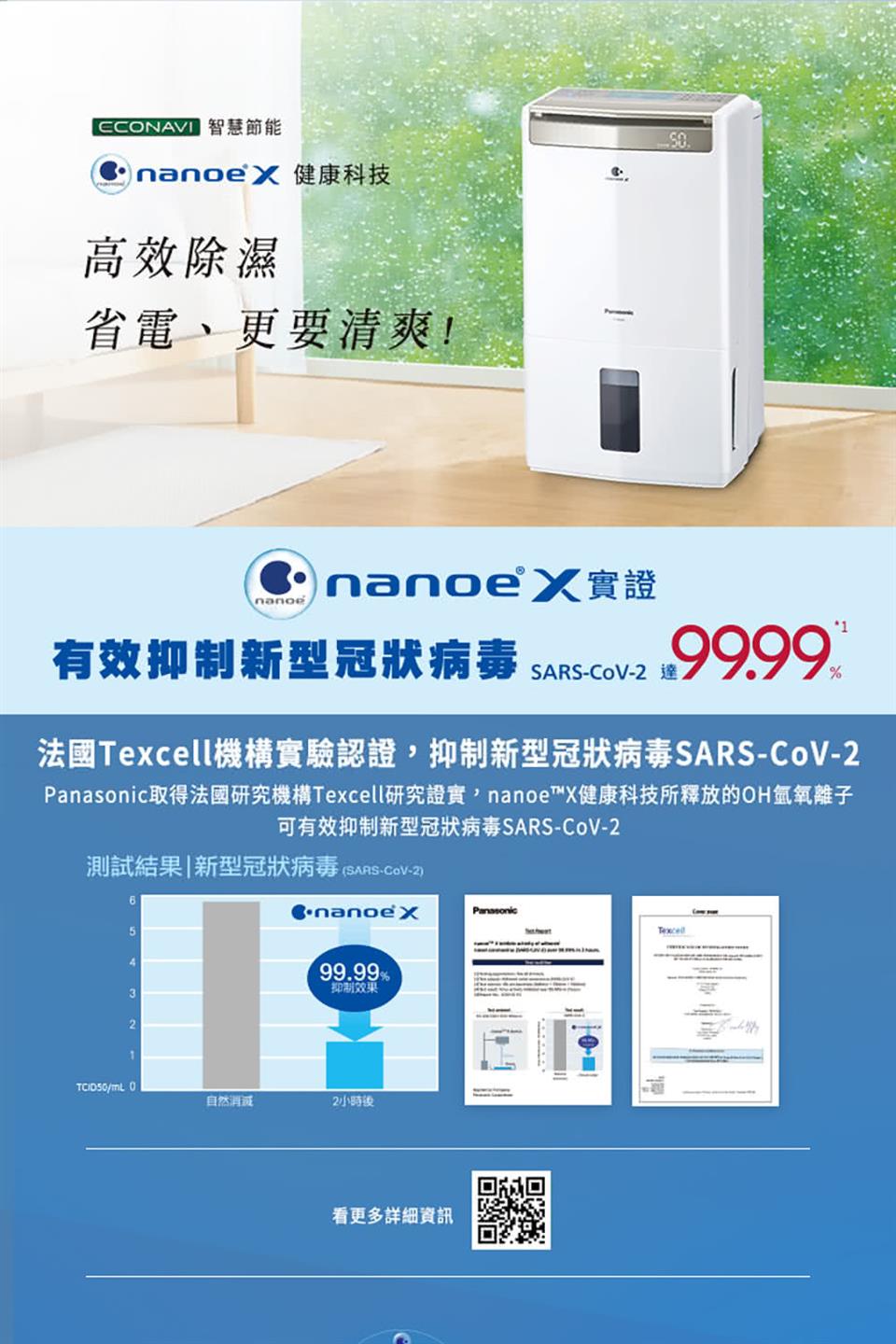 Panasonic取得法國研究機構Texcell研究證實,nanoeX健康科技所釋放的OH氫氧離子