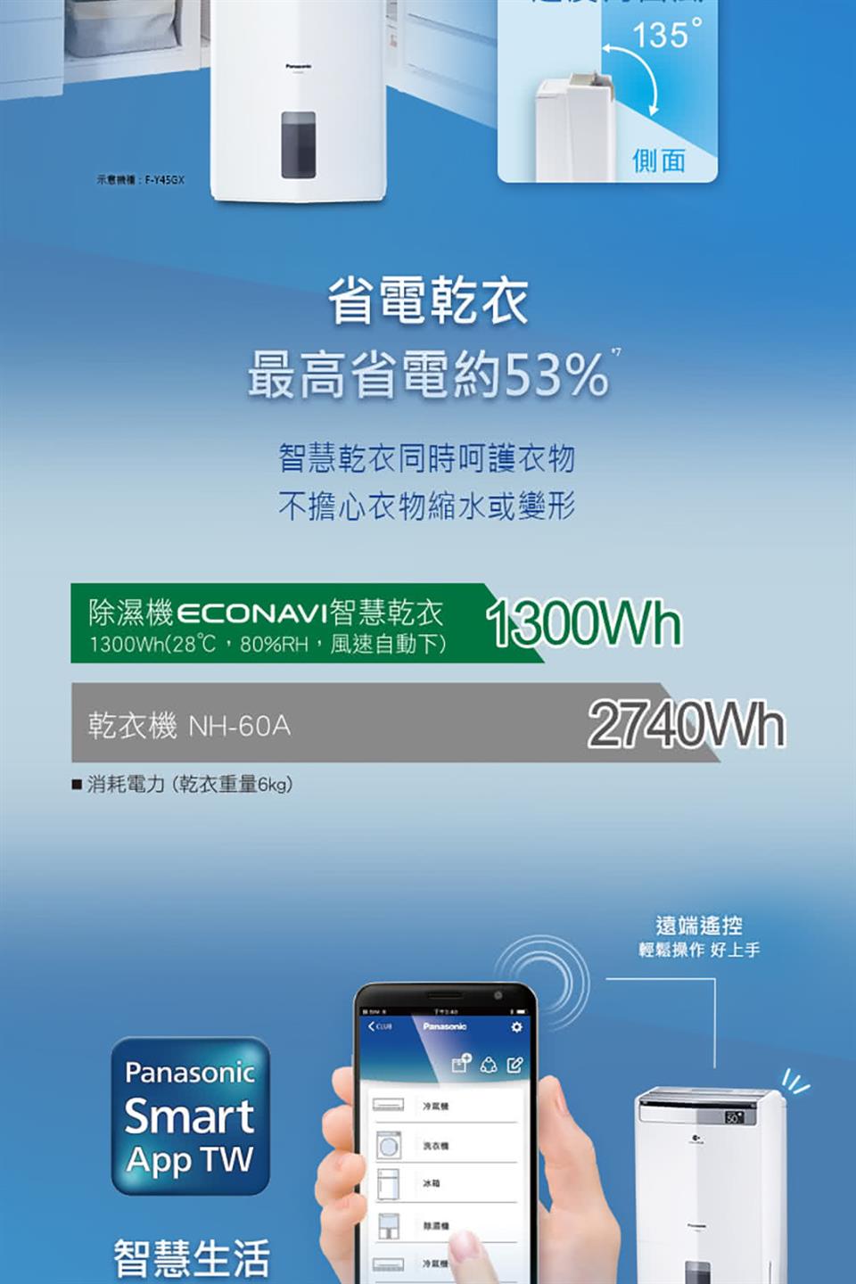 除濕機ECONAVI智慧乾衣 1300Wh