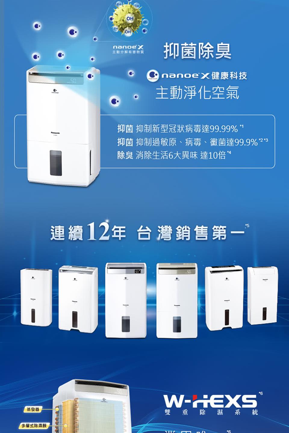 抑菌 抑制過敏原、病毒、黴菌達99.9%23