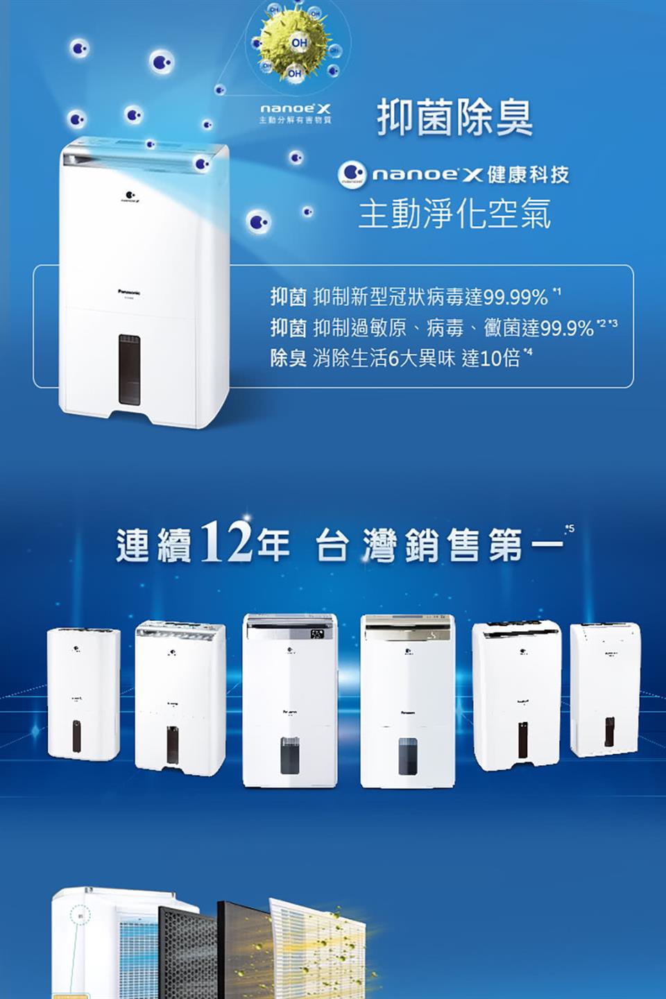 抑菌抑制過敏原、 病毒、 徽菌達99.9% 2