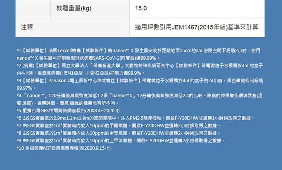 6由SGS實驗室於2.9mx1.1mx1.9m的密閉空間中,注入PM2.5懸浮微粒,開啟FY20DHW並運轉1小時候取得之數據。