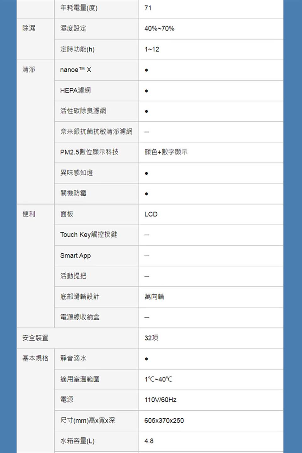 Touch Key觸控按鍵