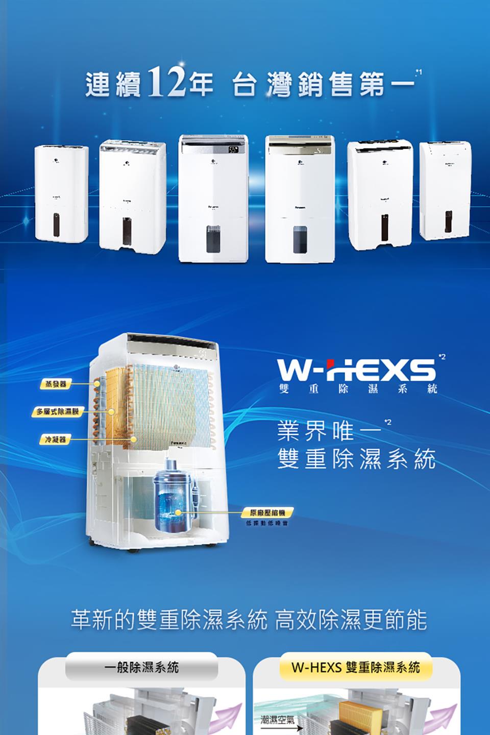 革新的雙重除濕系統 高效除濕更節能