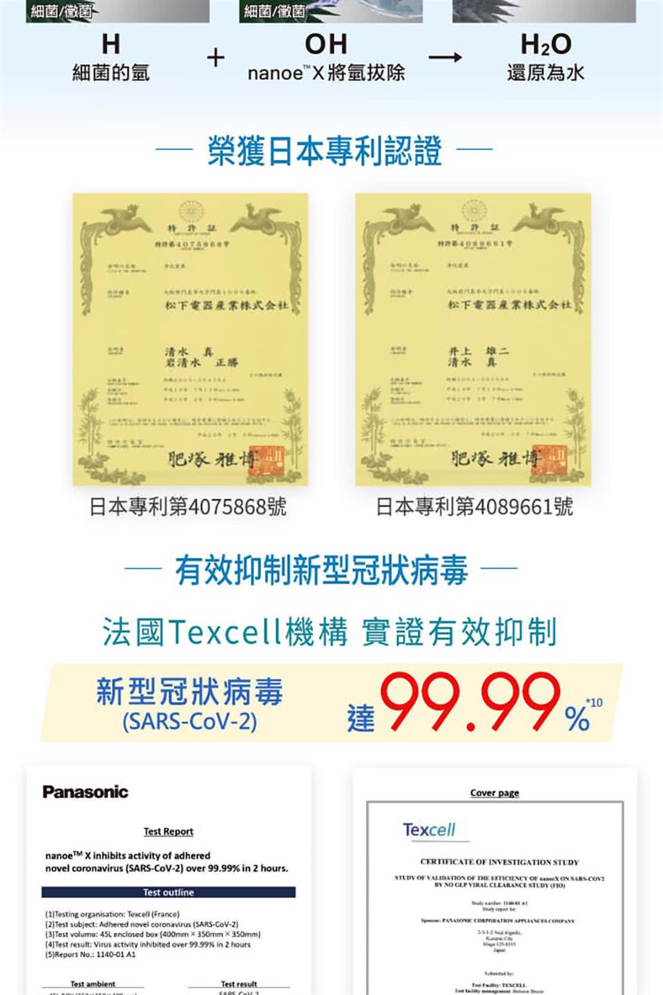 法國Texcell機構 實證有效抑制