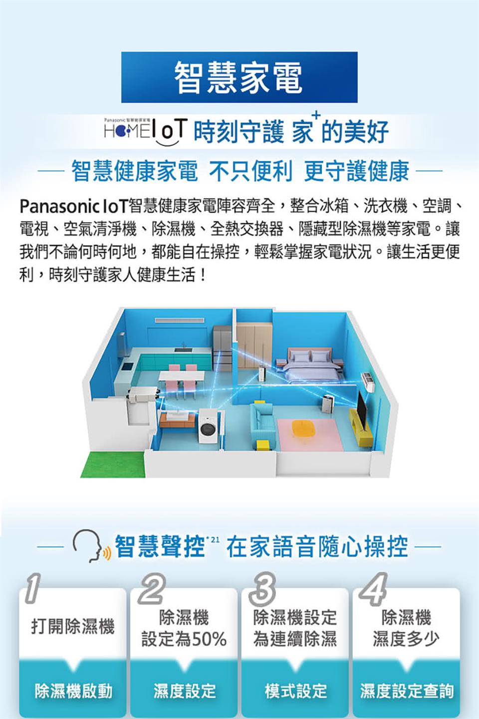 Panasonic IoT智慧健康家電陣容齊全,整合冰箱、洗衣機、空調、