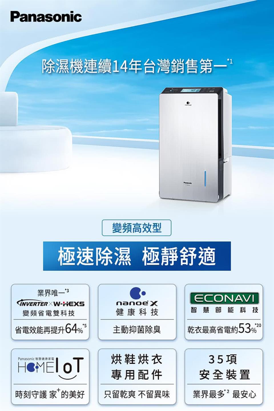 Panasonic智慧健康家電