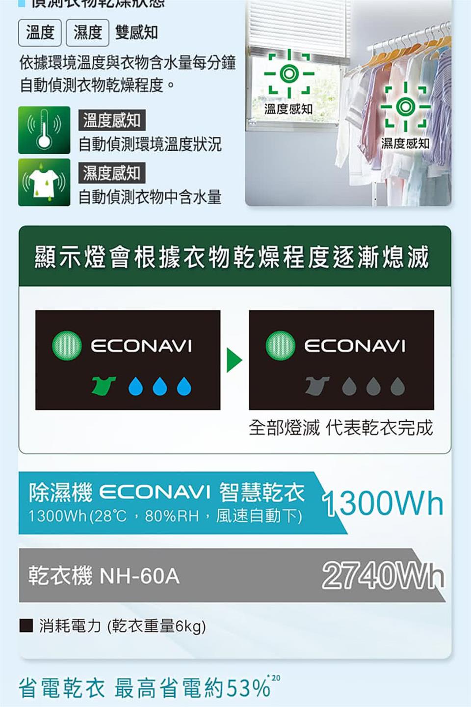 除濕機 ECONAVI 智慧乾衣 1300Wh