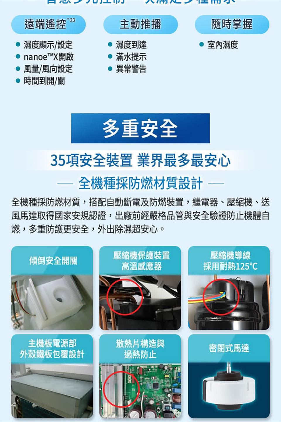 全機種採防燃材質,搭配自動斷電及防燃裝置,繼電器、壓縮機、送
