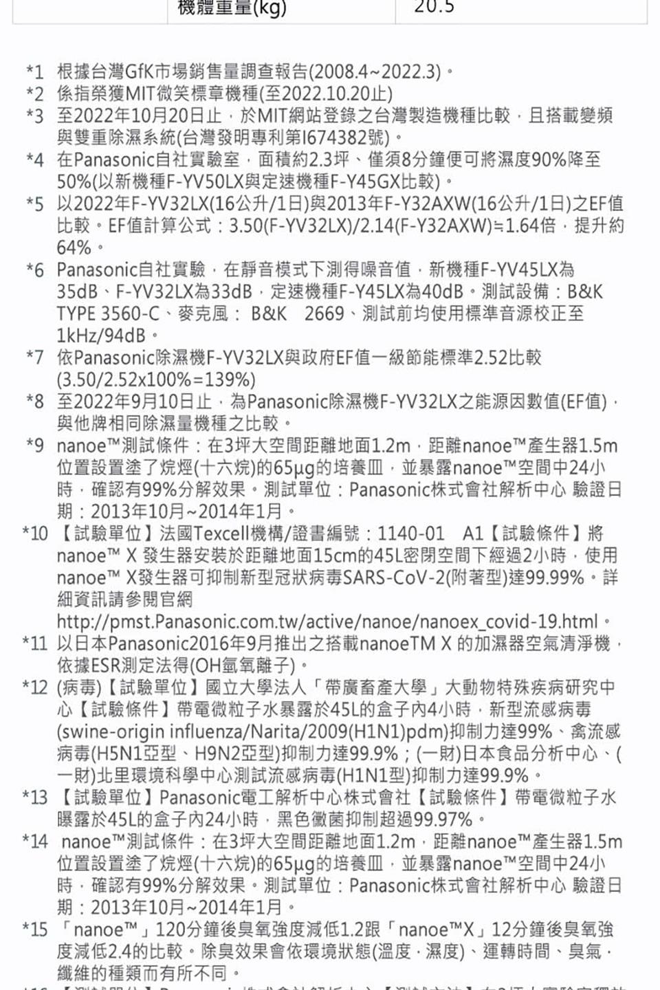 swineorigin influenzaNarita2009H1N1pdm抑制力達99%、禽流感