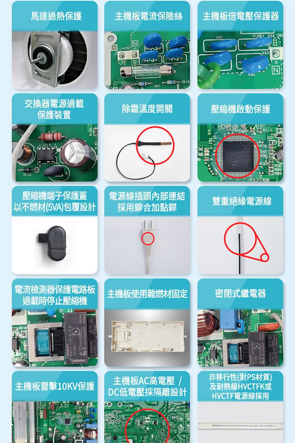 以不燃材5VA包覆設計