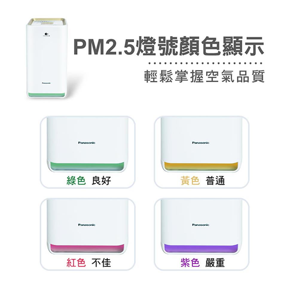 PM2.5燈號顏色顯示