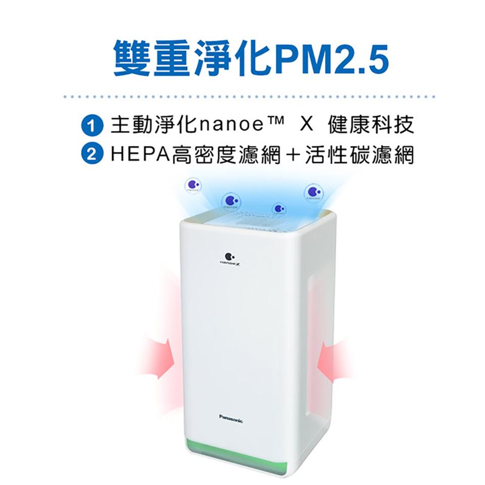 雙重淨化PM2.5 主動淨化nanoe X 健康科技 2 HEPA高密度濾網活性碳濾網 