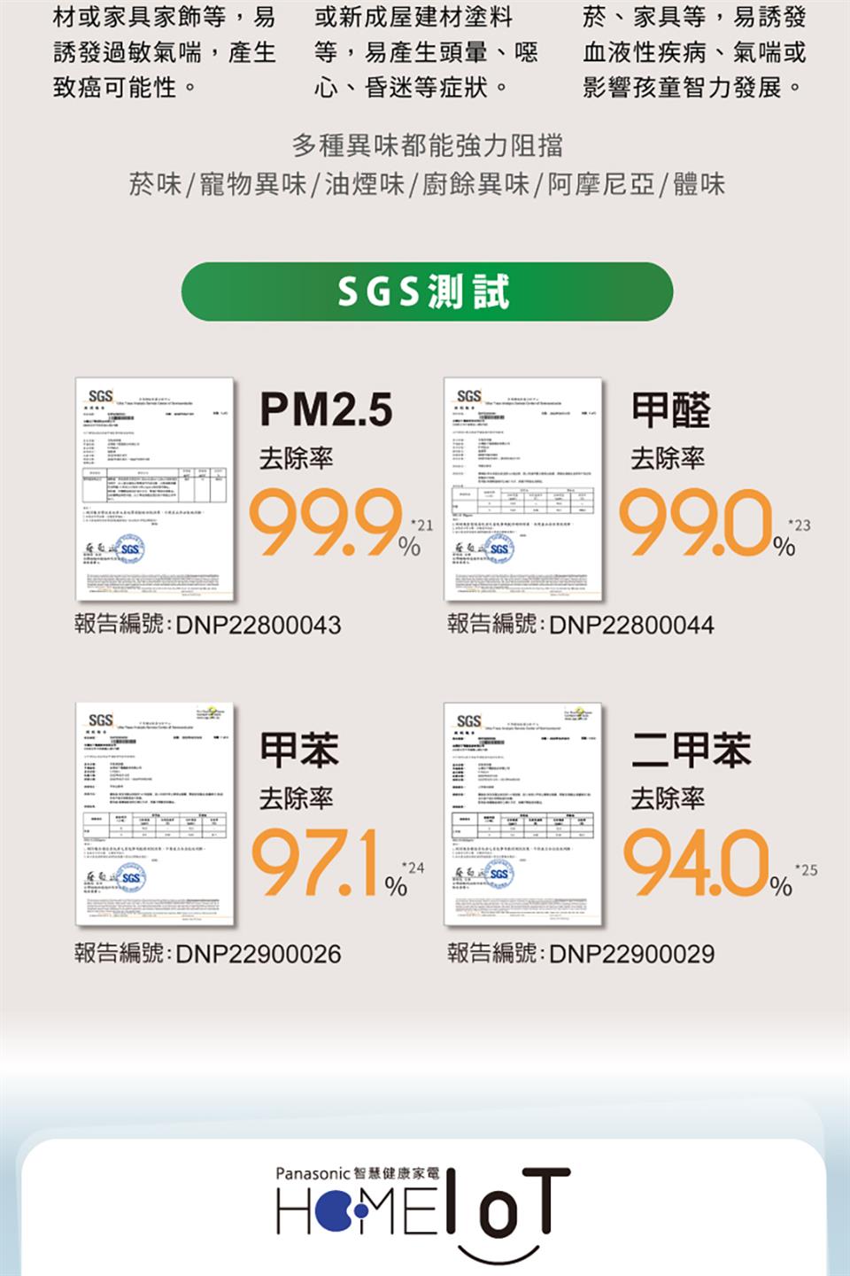 菸味寵物異味油煙味廚餘異味阿摩尼亞體味