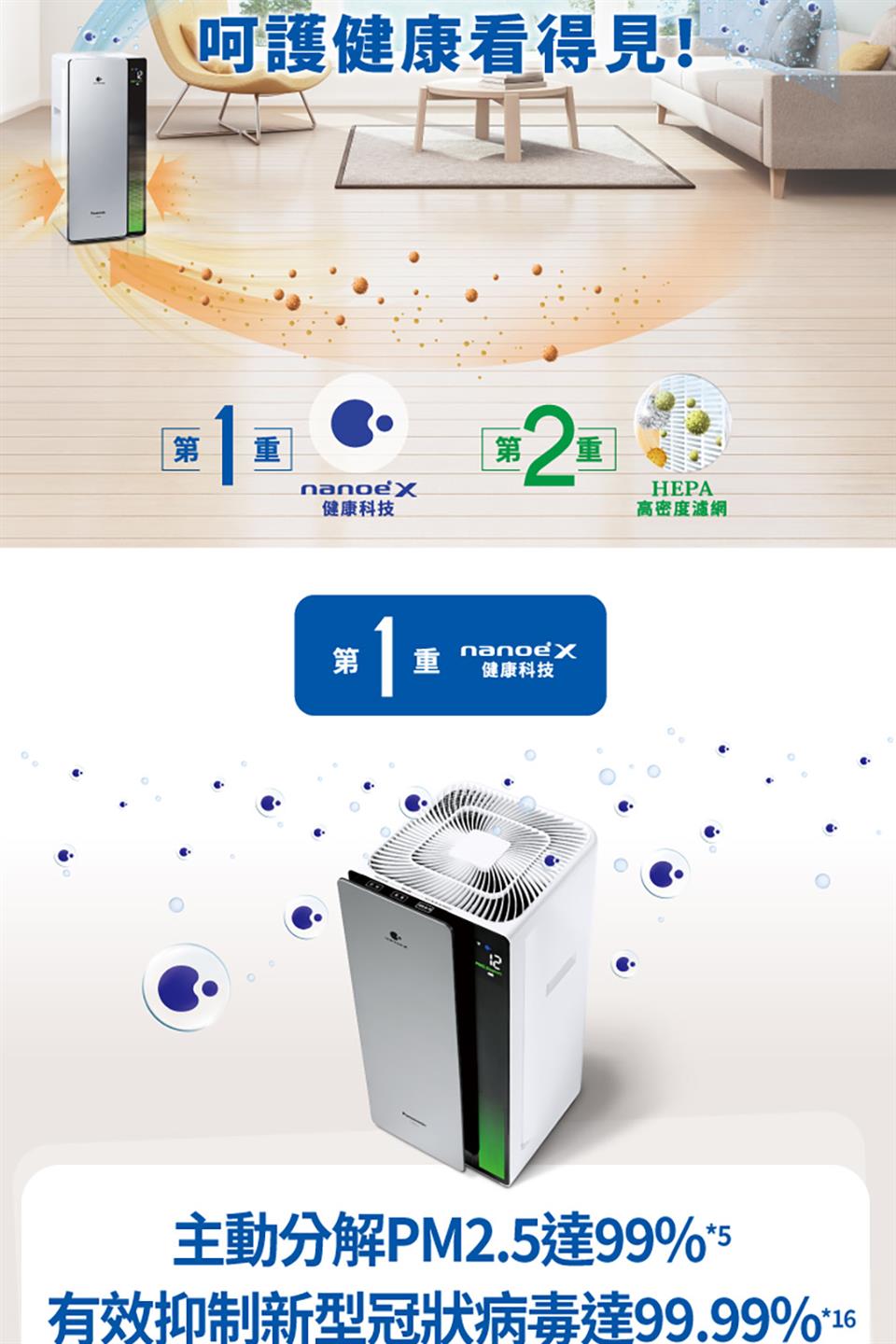 有效抑制新型冠狀病毒達99.99%16