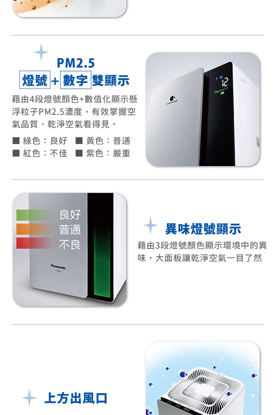 浮粒子PM2.5濃度,有效掌握空