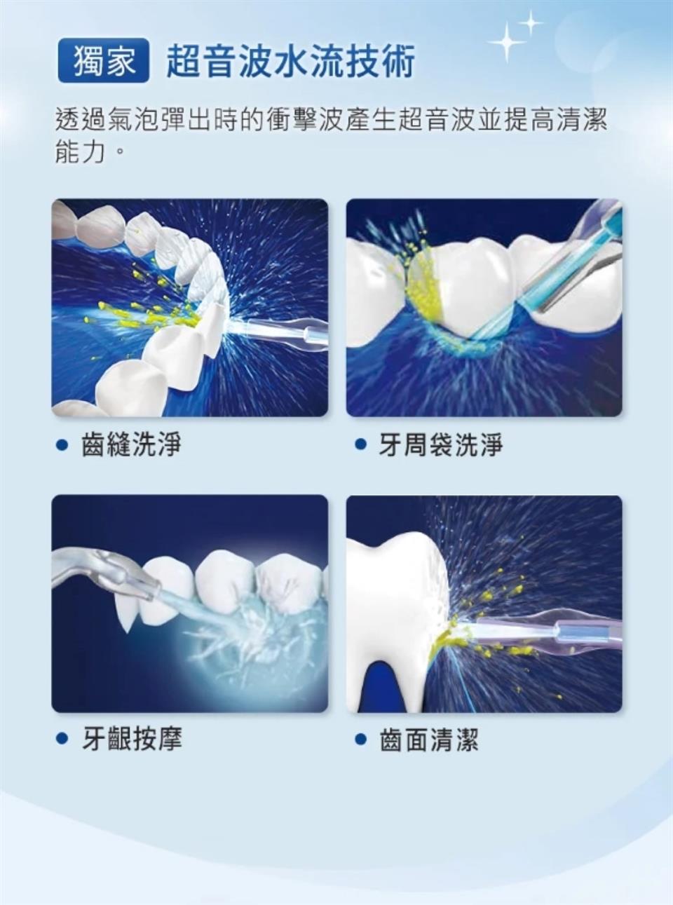 透過氣泡彈出時的衝擊波產生超音波並提高清潔