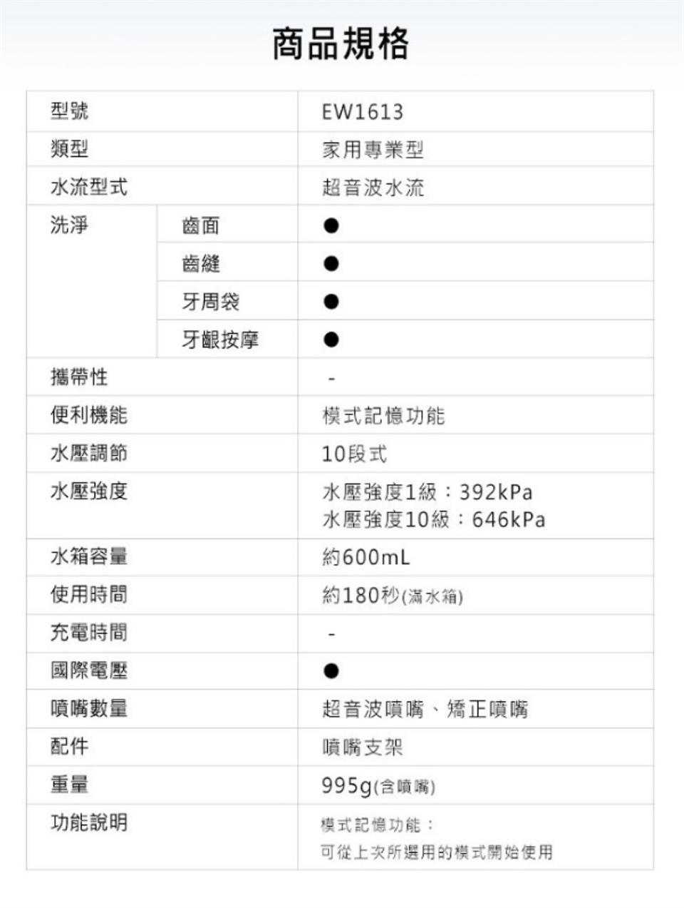 可從上次所選用的模式開始使用
