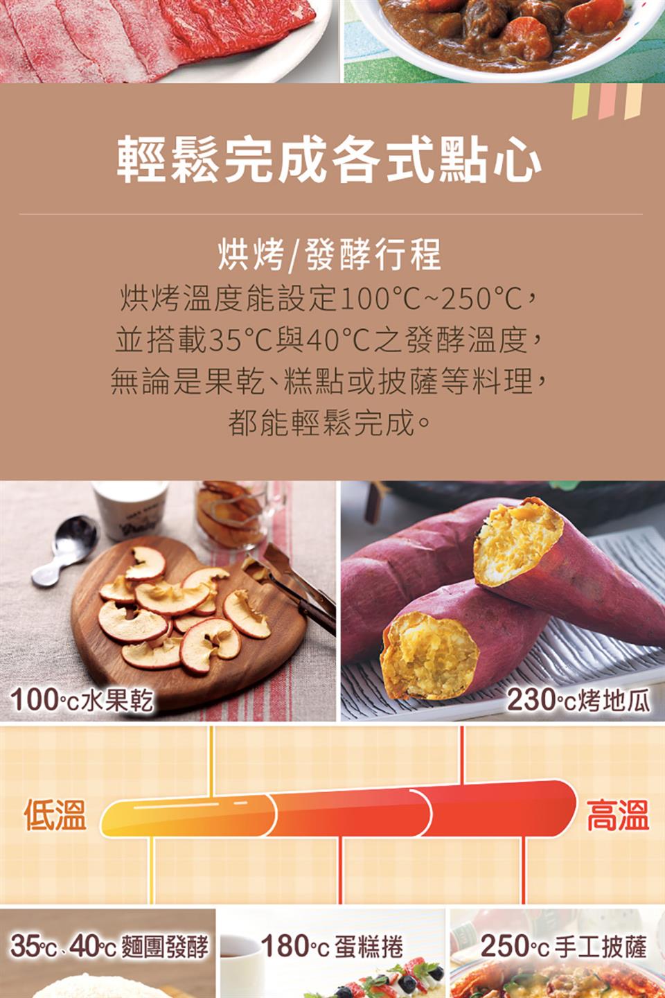 35c40c 麵團發酵 180c 蛋糕捲