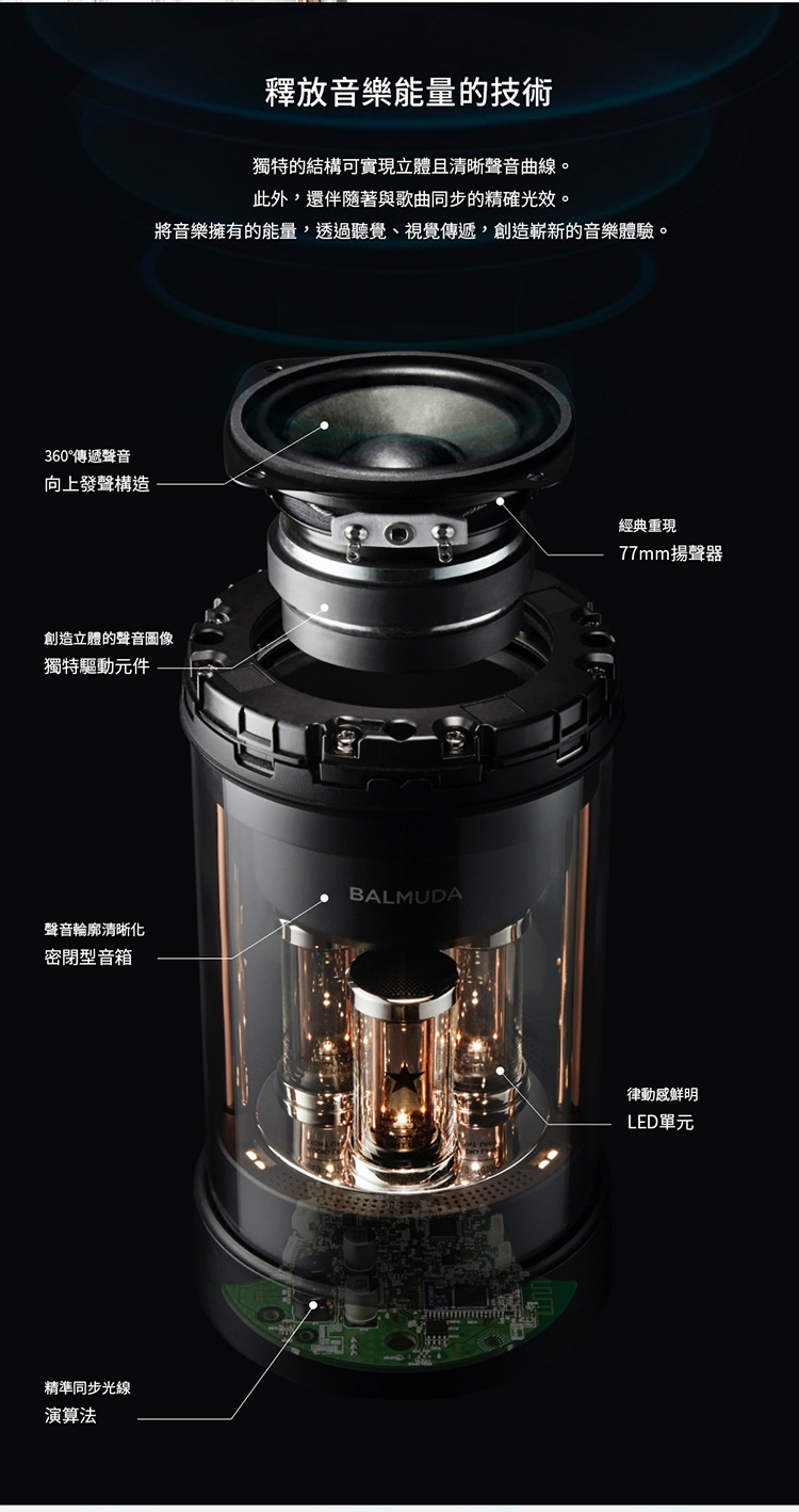 BALMUDA M01C - 詳情2