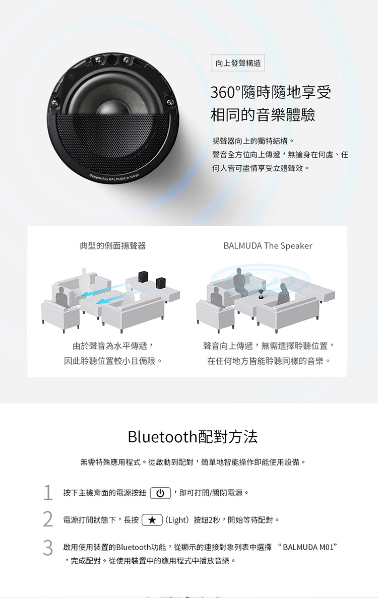 BALMUDA M01C - 詳情5